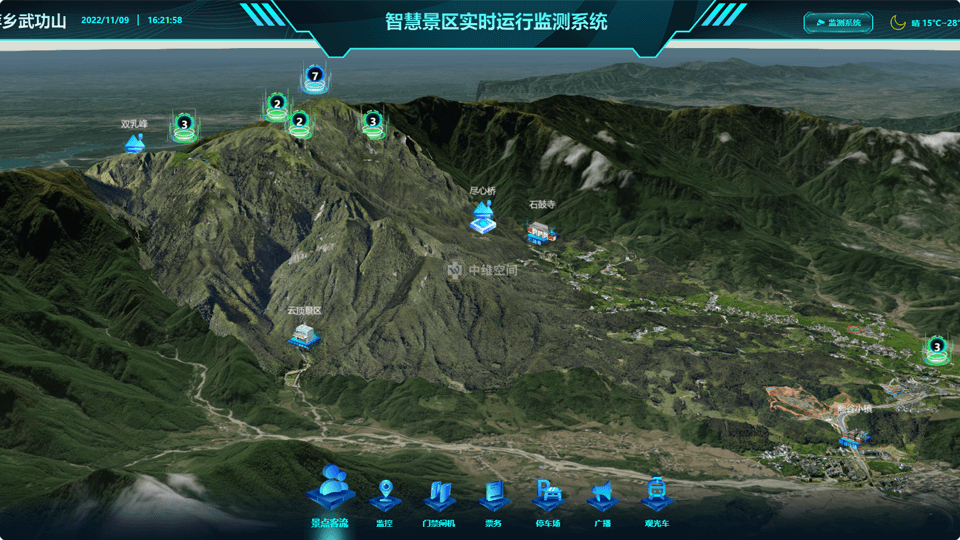 巍山倾斜摄影技术在旅游规划中的应用？